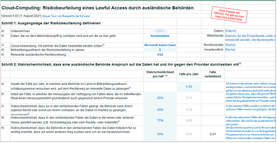 Self-Assessment Tool zur Risikobeurteilung Lawful Access (David Rosenthal)