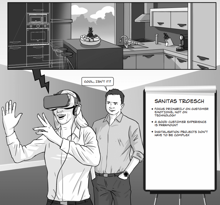 Referenzen Case Study Sanitas Troesch | ITMC AG